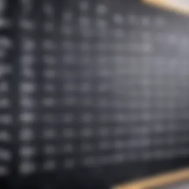 Key Formulas for Square Meter Calculation Mathematical formulas on a chalkboard