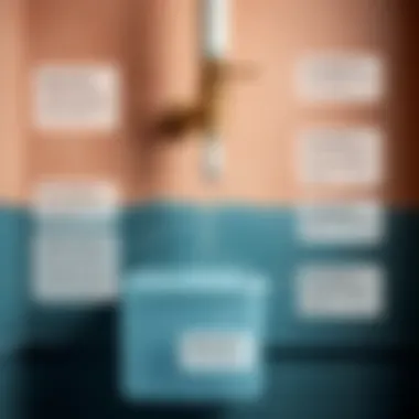 Diagnostics for Water Supply Problems Infographic showing diagnostics for water supply problems