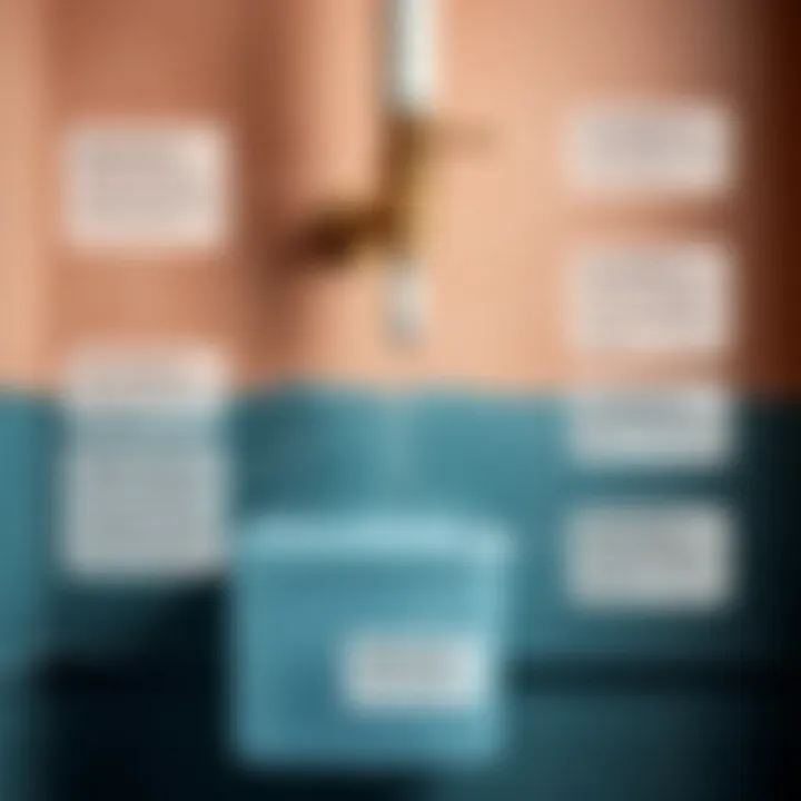 Diagnostics for Water Supply Problems Infographic showing diagnostics for water supply problems