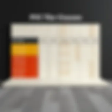 Comparison of PVC Tile Classes Comparison chart of different PVC tile classes